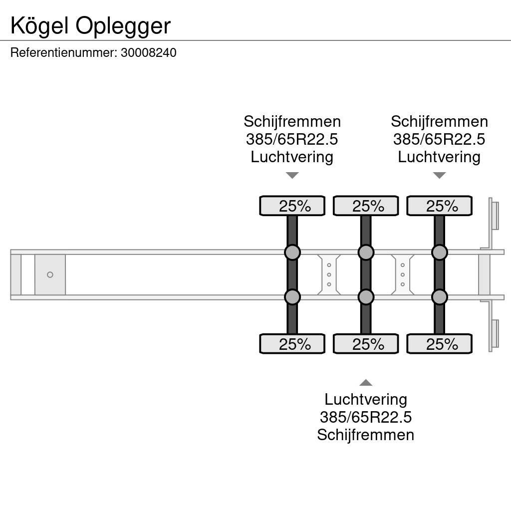 Kögel Oplegger 박스 바디 세미 트레일러