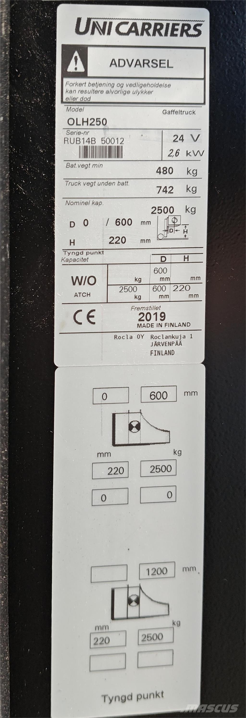 UniCarriers OLH250 경량 반출 리프터