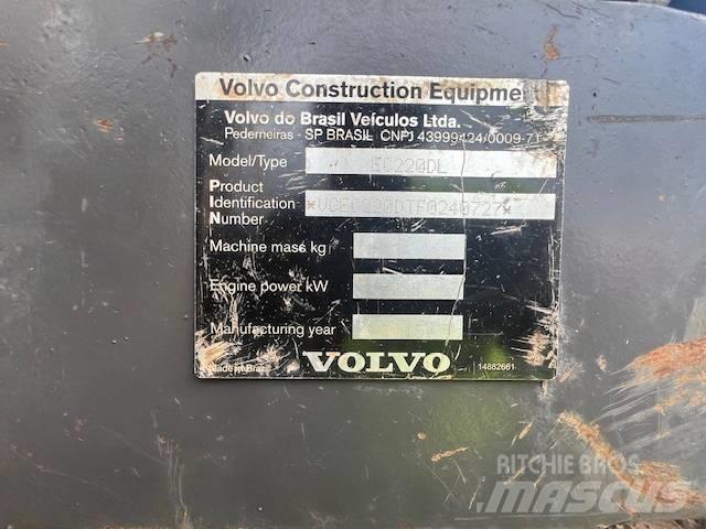 Volvo EC 220 D 대형 굴삭기 29톤 이상