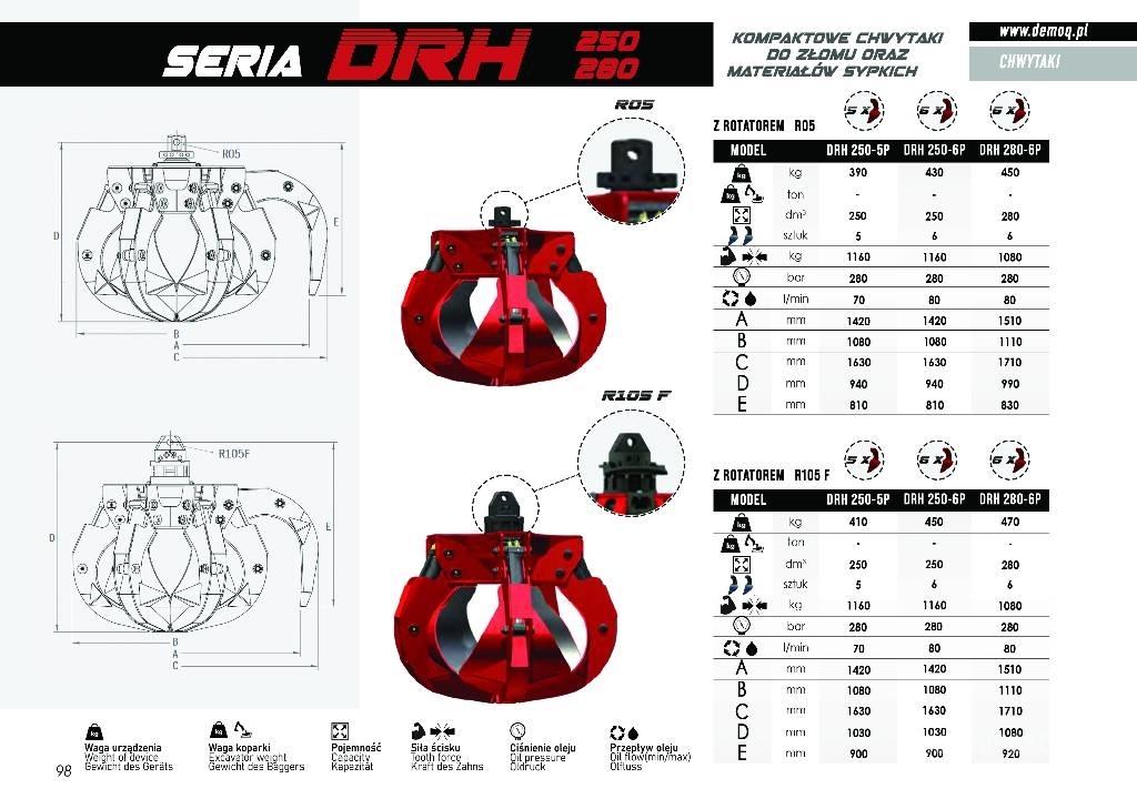  DEMOQ DRH280-6P 집게