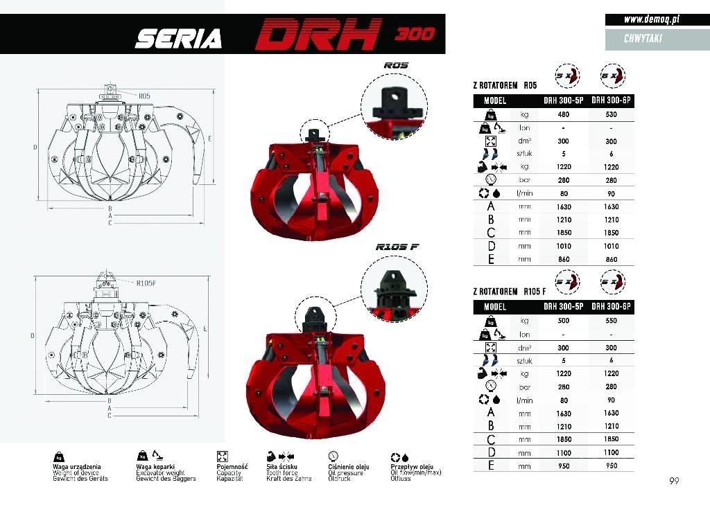  DEMOQ DRH280-6P 집게