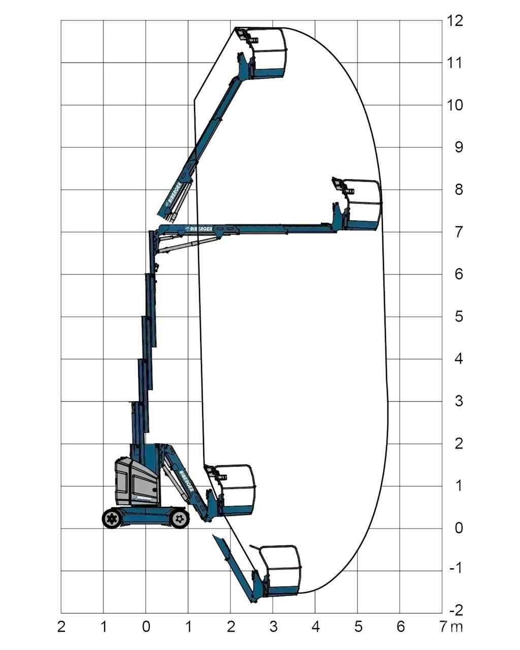 JLG Toucan 12E+ 기타 승강기와 플랫폼