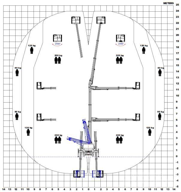 VERSALIFT VTX-240 트럭 탑재 고소작업대