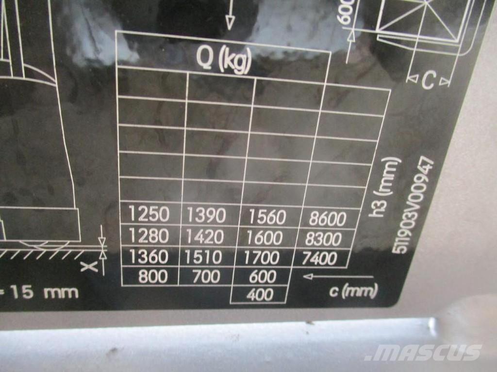 Still FM-X17 리치 트럭