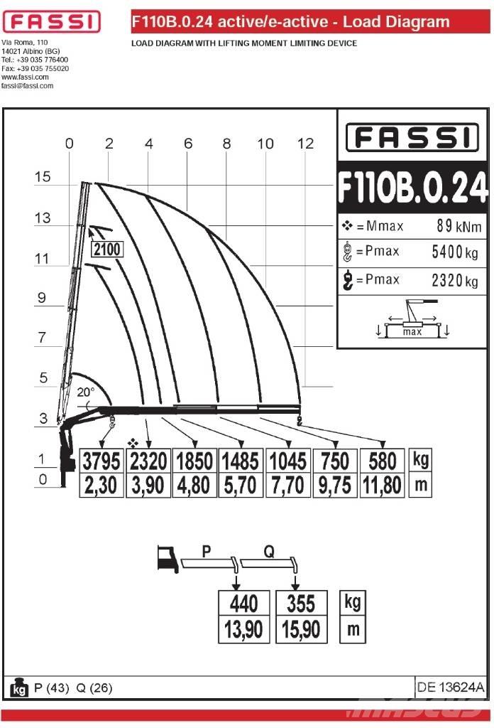 Fassi F110B.0.24 로더 크레인