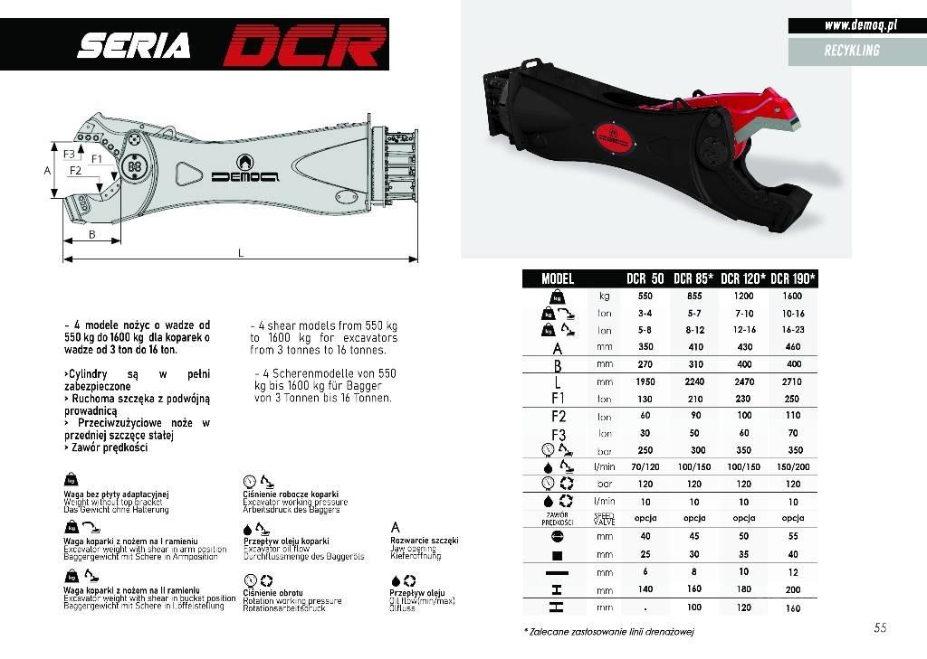  DEMOQ DCR120E 절단기