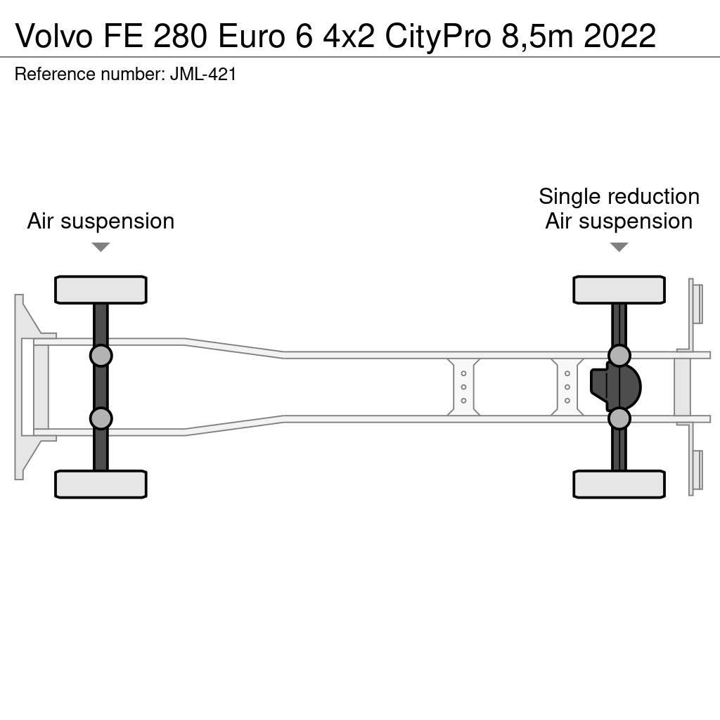 Volvo FE 탑차 트럭