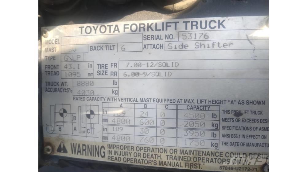 Toyota 8fu25 그 외 지게차
