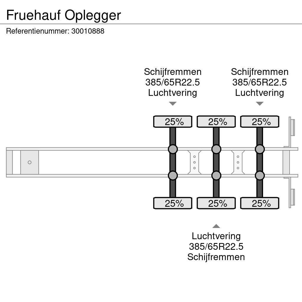 Fruehauf Oplegger 커튼사이더 세미 트레일러