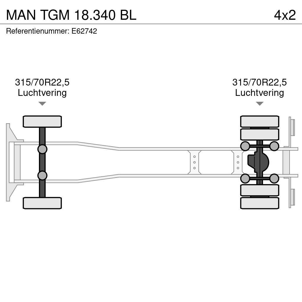 MAN TGM 18.340 BL 탑차 트럭