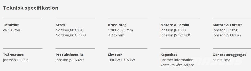  Jonsson  L120 330 이동식 분쇄기