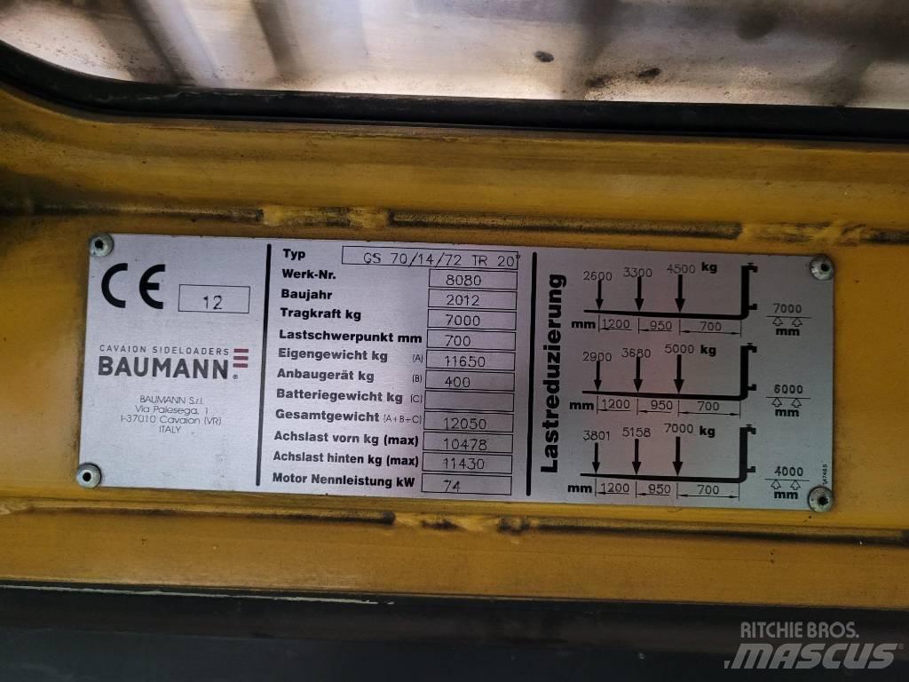 Baumann GS 70 사이드로더