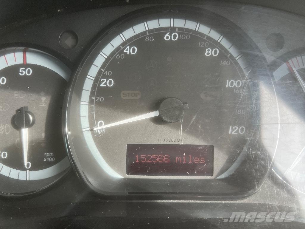 Mercedes-Benz Citan 패널 화물차