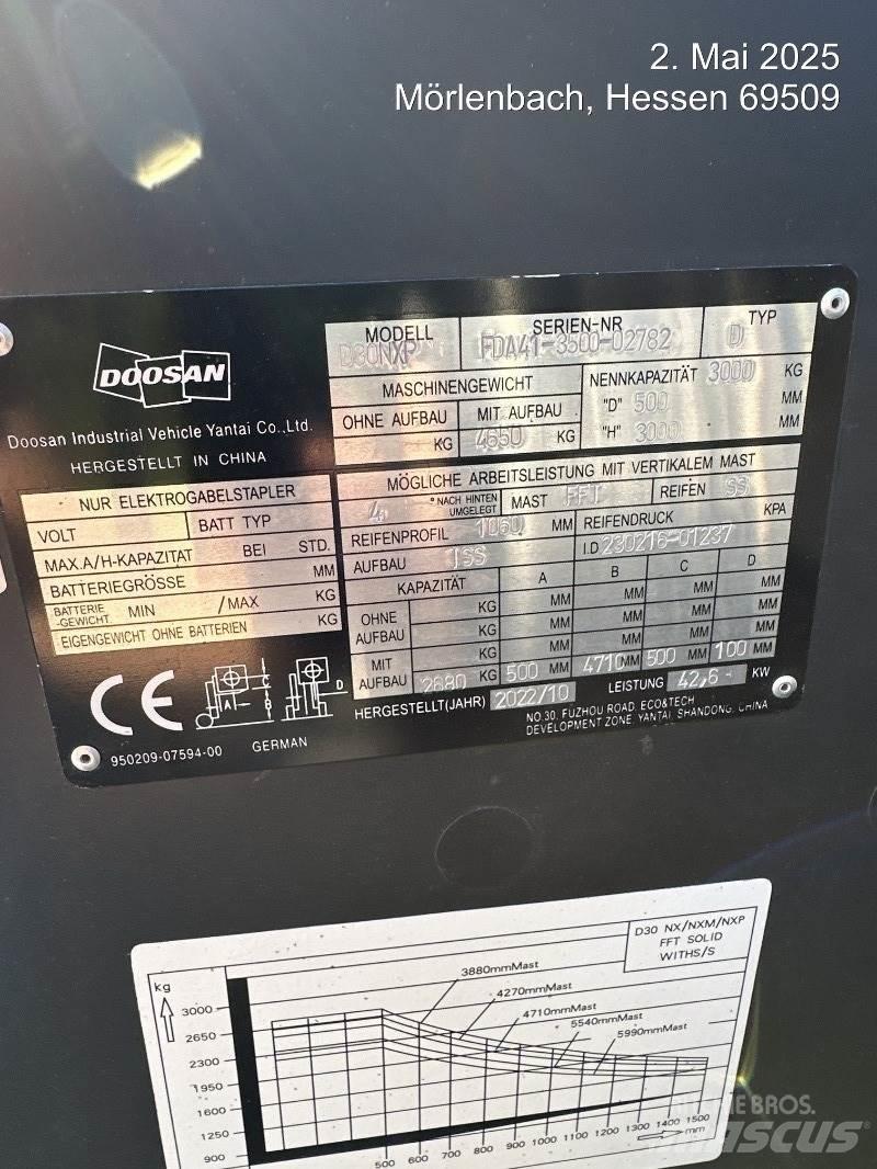 Doosan D30NXP 디젤 지게차