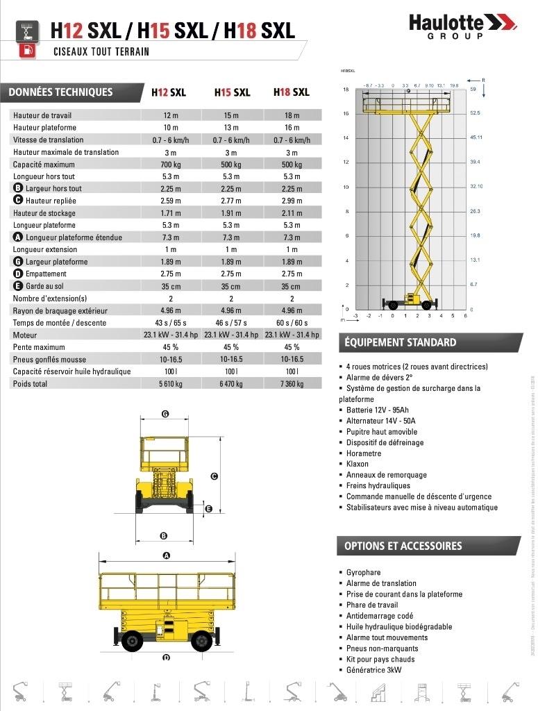Haulotte H12SXL 가위형 리프트