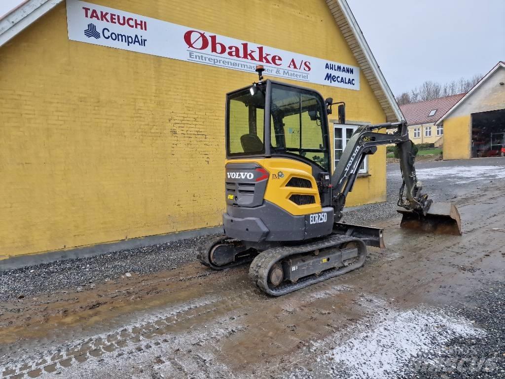 Volvo ECR25D 소형 굴삭기 7톤 미만