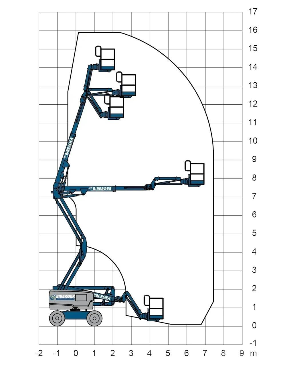 JLG E450AJ 관절형 전동이동 리프트