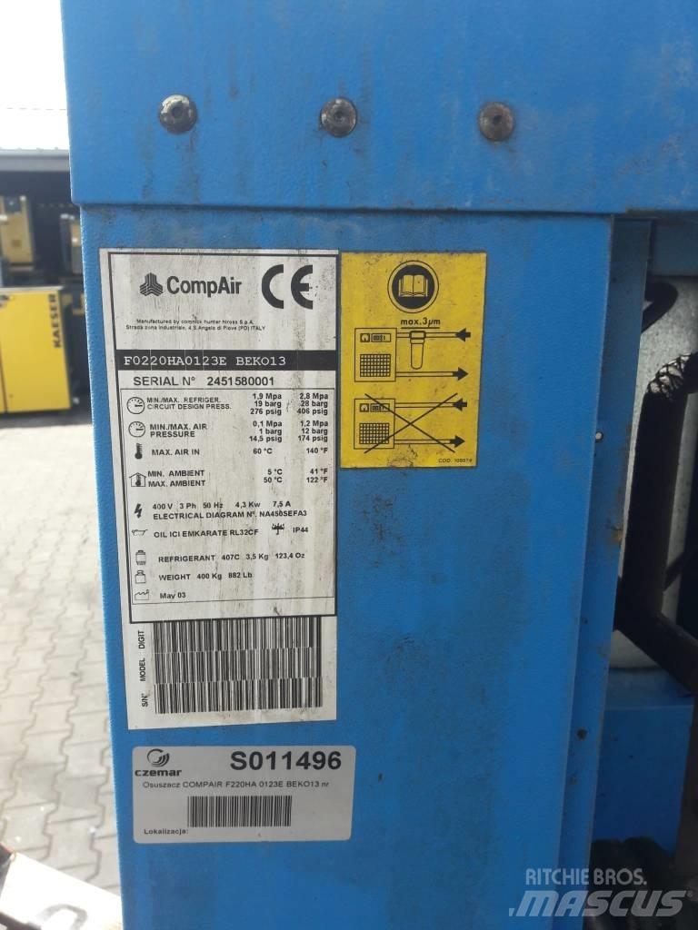 Compair F220HA 압축 공기 건조기