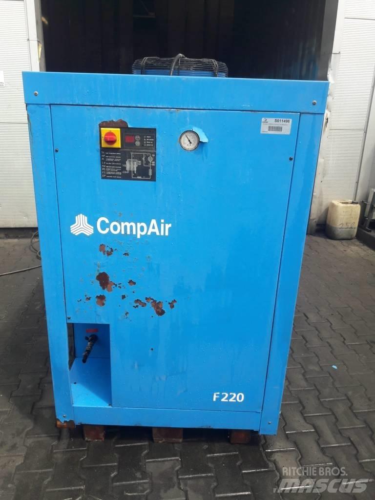 Compair F220HA 압축 공기 건조기