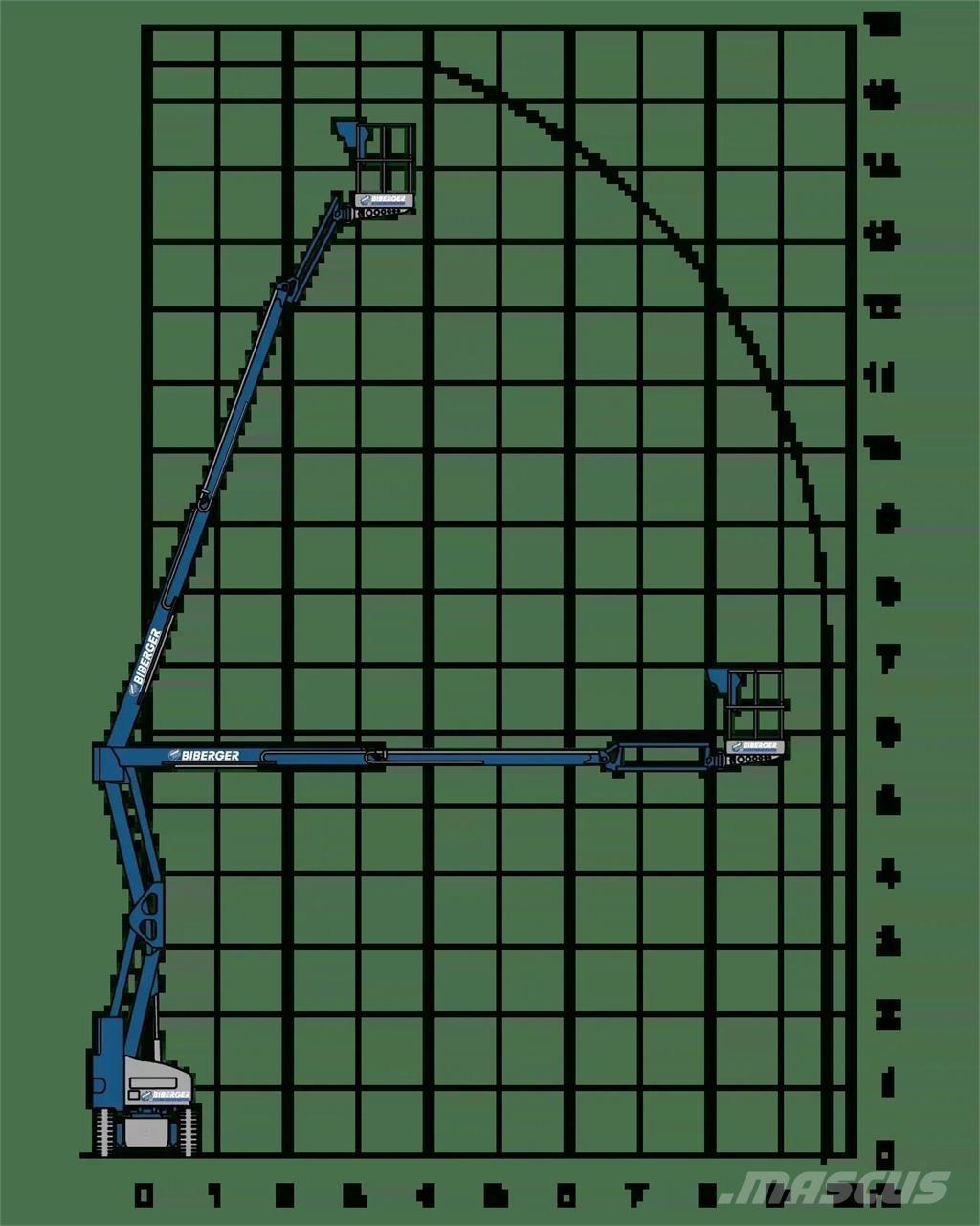 Niftylift HR15NE 기타 승강기와 플랫폼