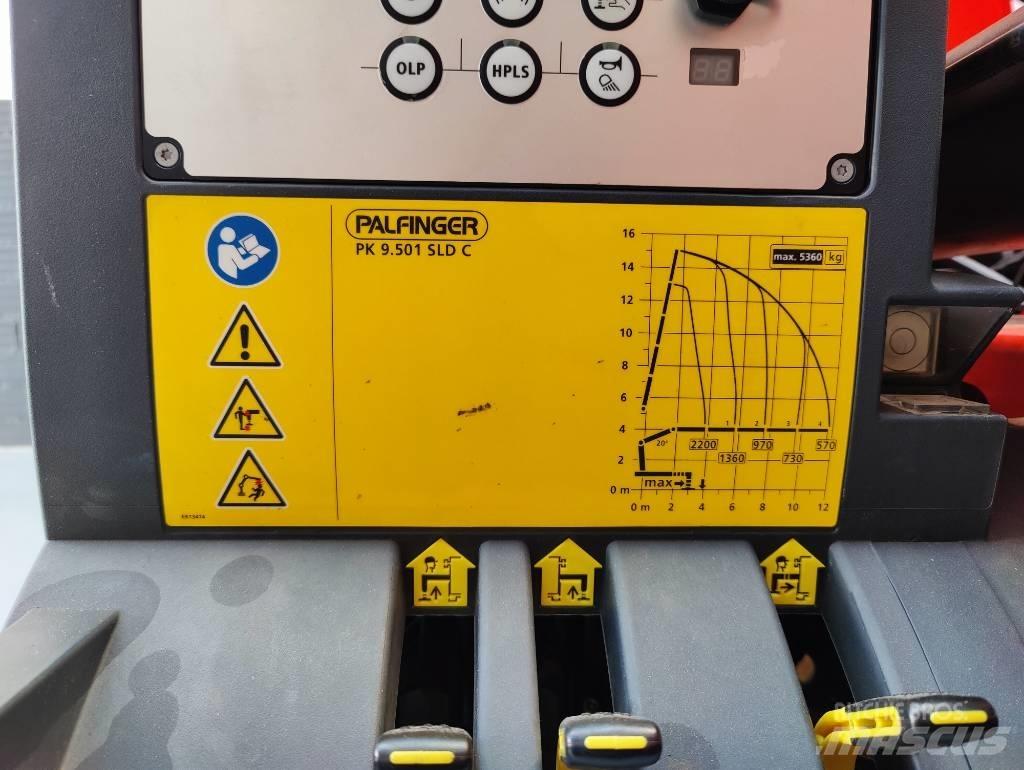 Palfinger PK 9501 로더 크레인