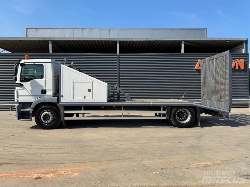 MAN TGM 18.250 4x2 차량 수송차