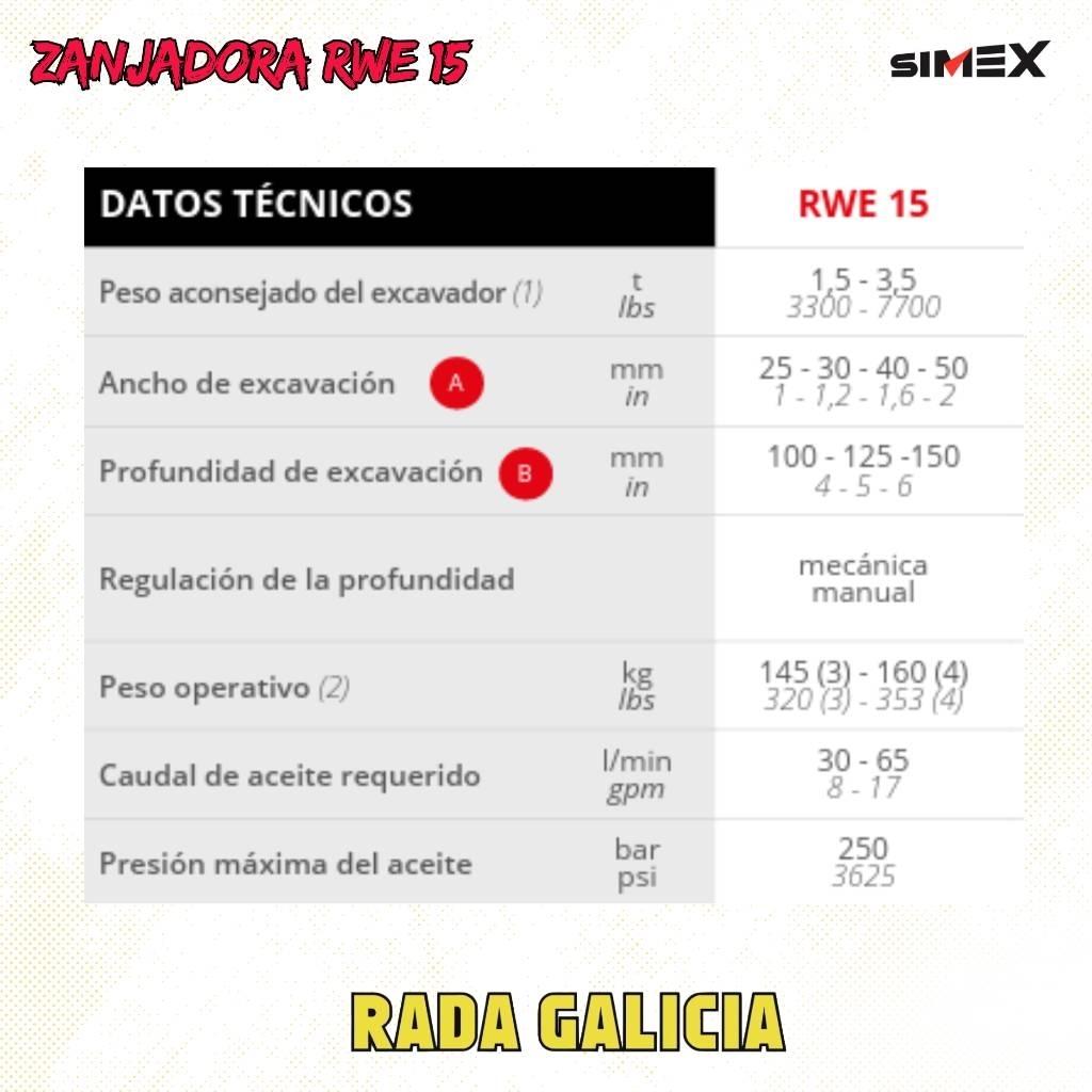 Simex RWE15 절단기