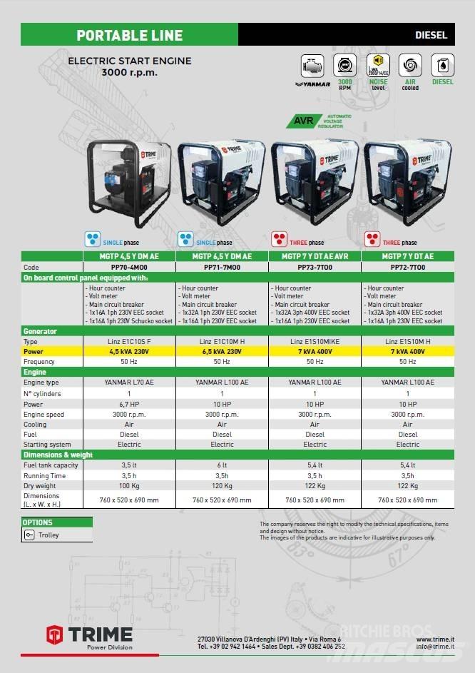 Trime MGTP 6.5 디젤 발전기
