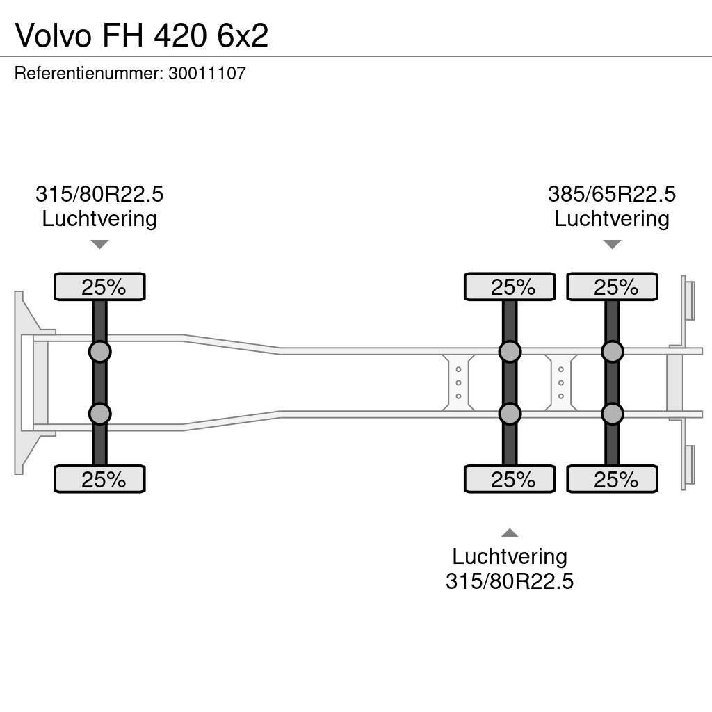 Volvo FH 420 6x2 컨테이너 트럭