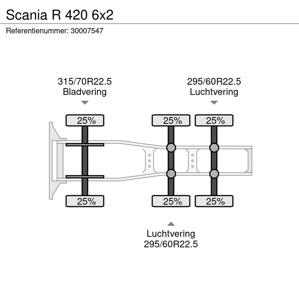 Scania R 420 6x2 트랙터 유닛