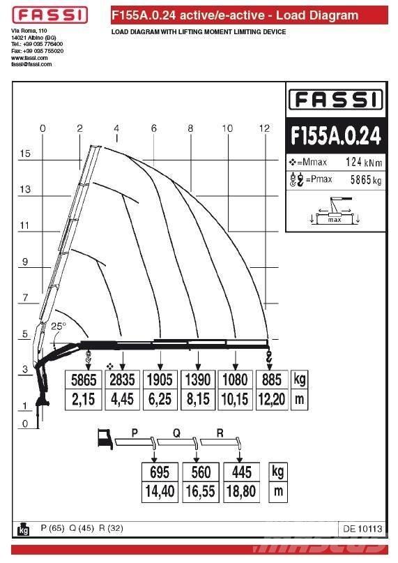 Fassi F155A.0.24 로더 크레인