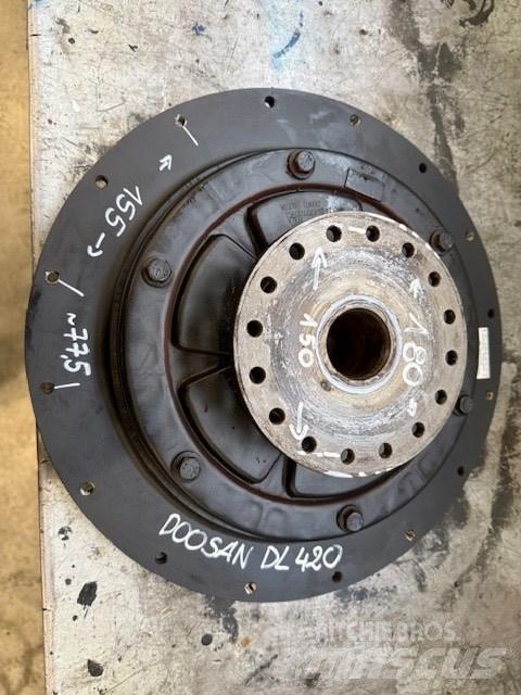 Doosan DL 420-3 섀시 및 서스펜션