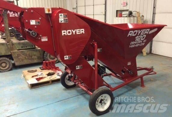 Royer 120 스크리너