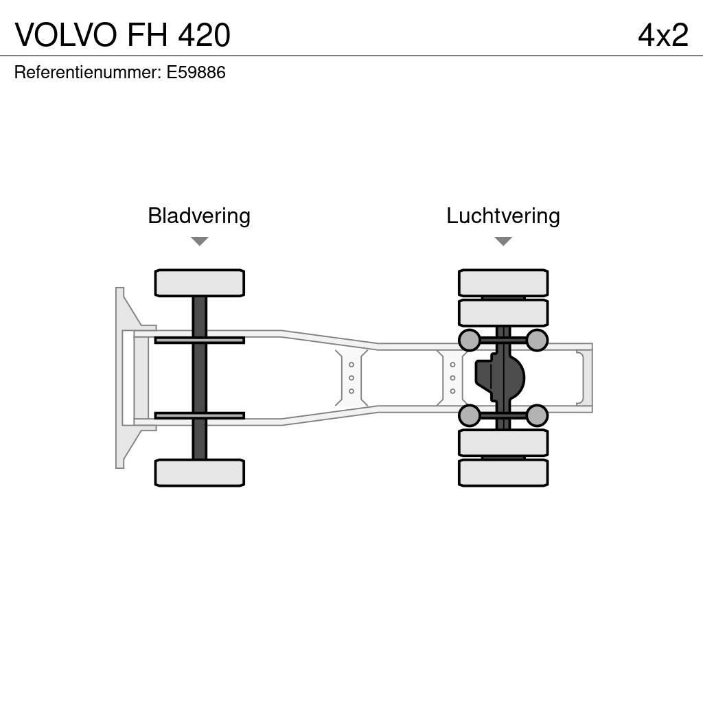 Volvo FH 420 트랙터 유닛
