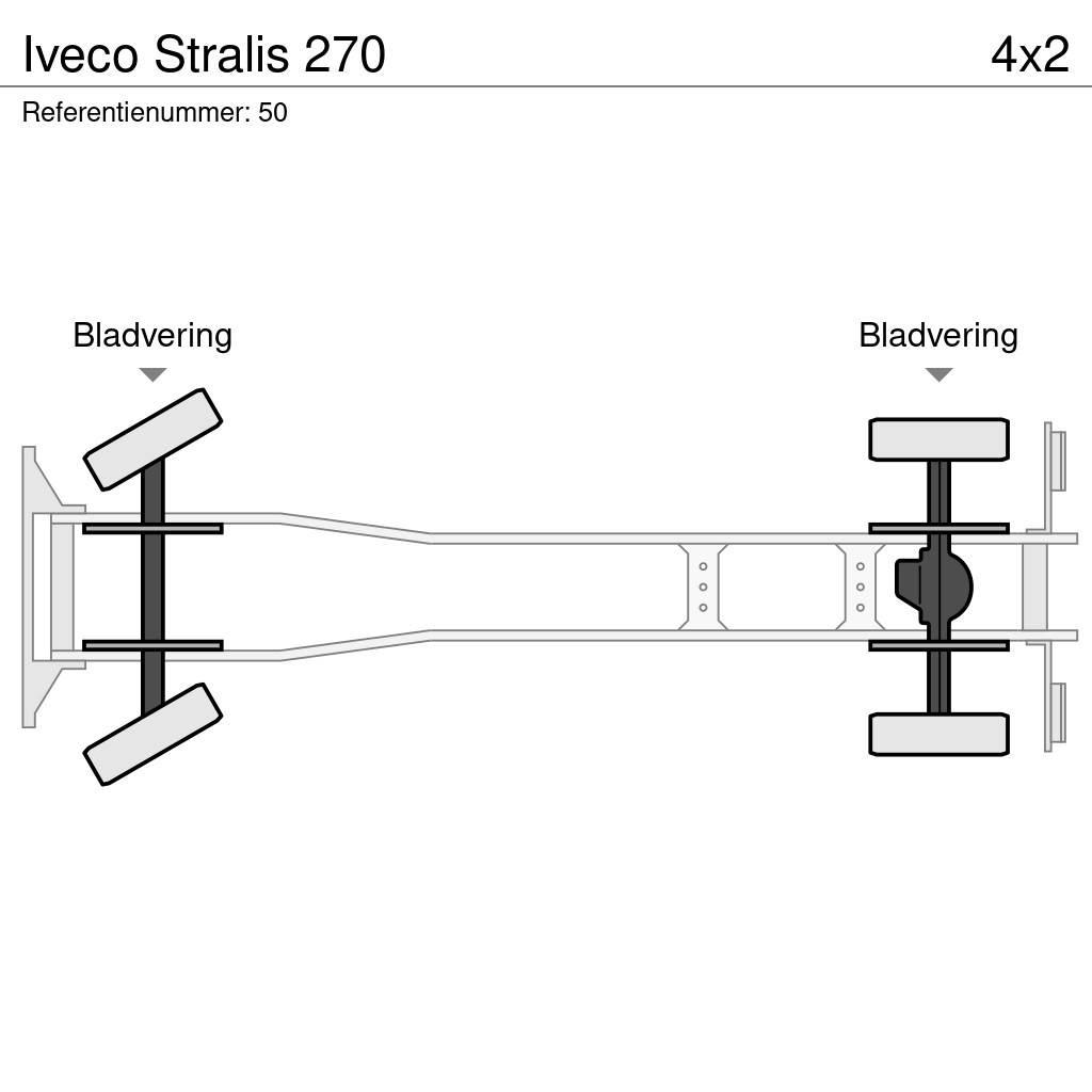 Iveco Stralis 270 덤프 트럭