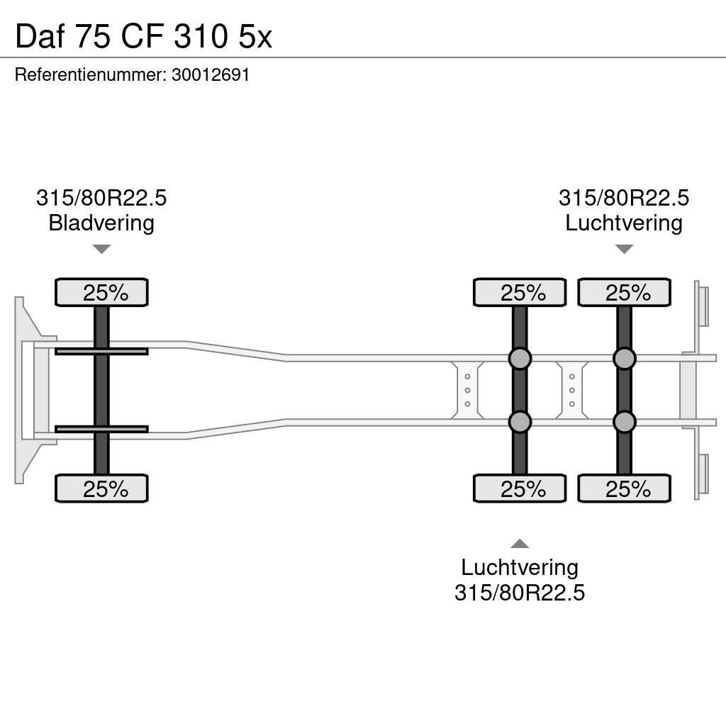 DAF 75 CF 310 5x 폐기물 수거 트럭