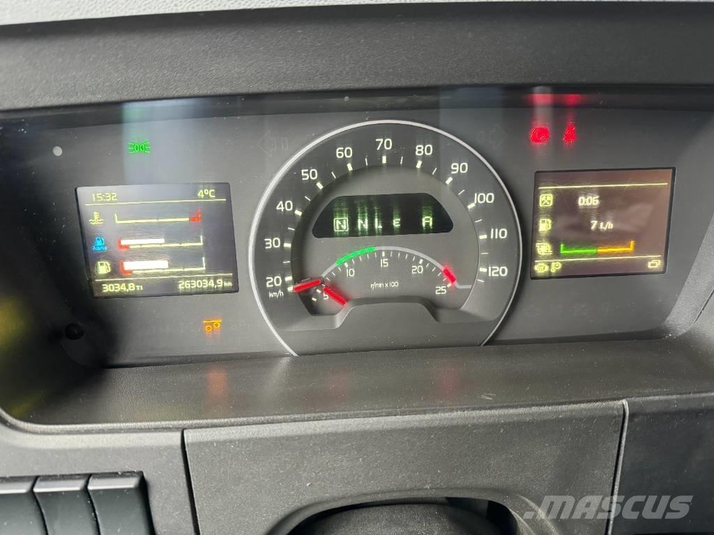 Volvo FM 8*4 덤프 트럭