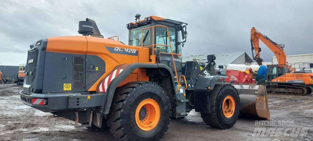 Doosan DL420-7  휠로우더