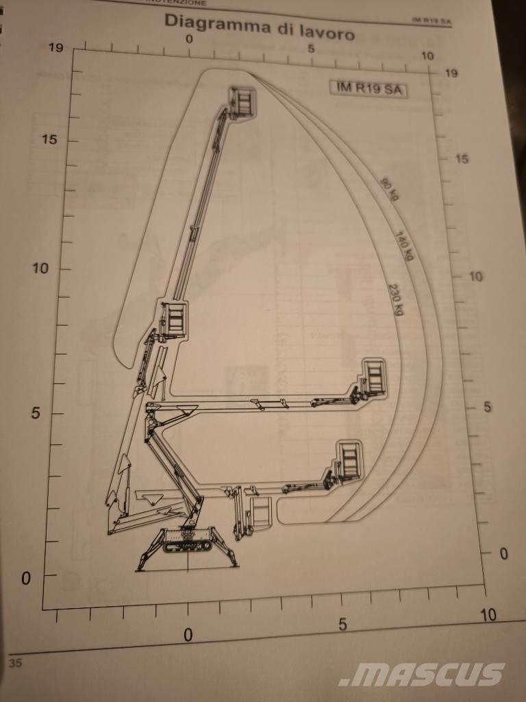 Imer IM R 19 기타 승강기와 플랫폼