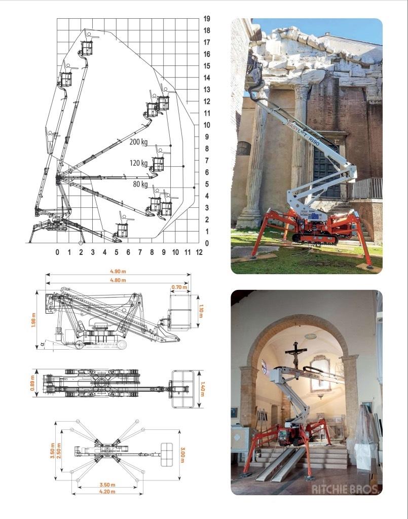 EasyLift R190 관절형 전동이동 리프트