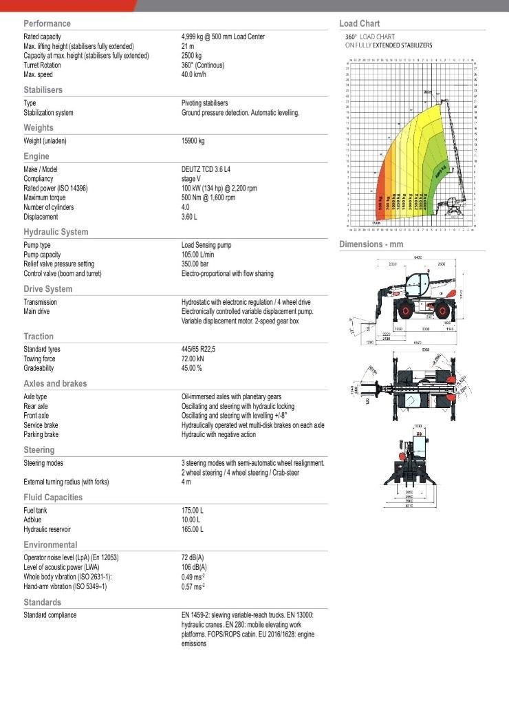 Bobcat TR 50.210 EVO 텔러 핸들러