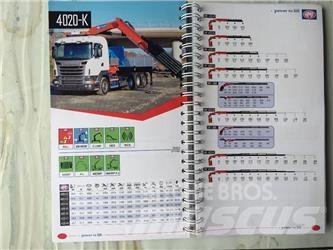 HMF 4020K6 로더 크레인