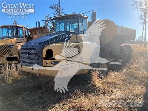 Volvo A40E 연결식 홀러