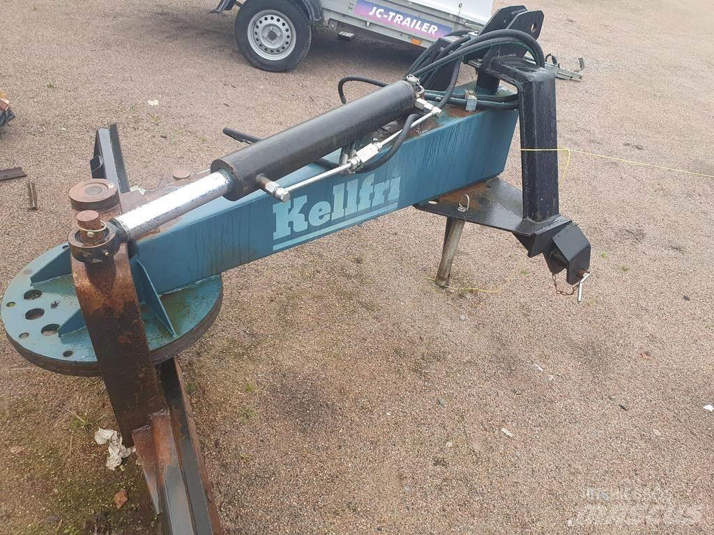 Kellfri  로드 드래그