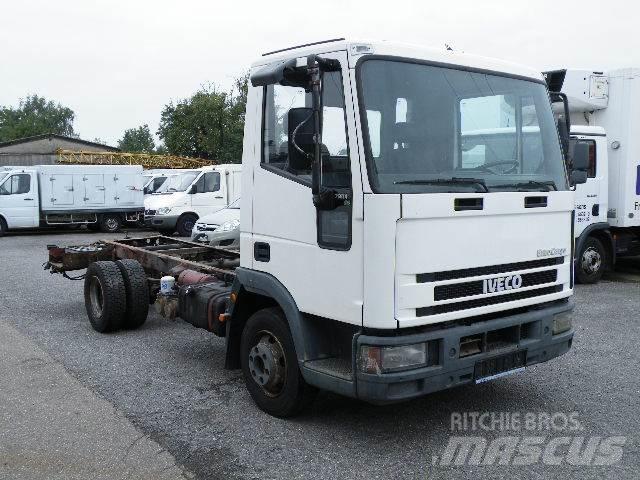 Iveco EuroCargo 75 E 14 온도 조절식 트럭