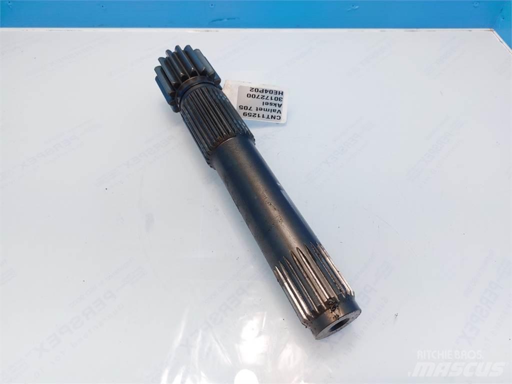 Valmet 705 트랜스미션