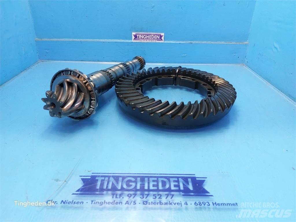 Valmet 8050 트랜스미션