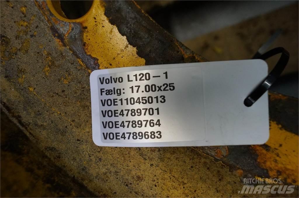 Volvo L120 타이어, 휠 및 림