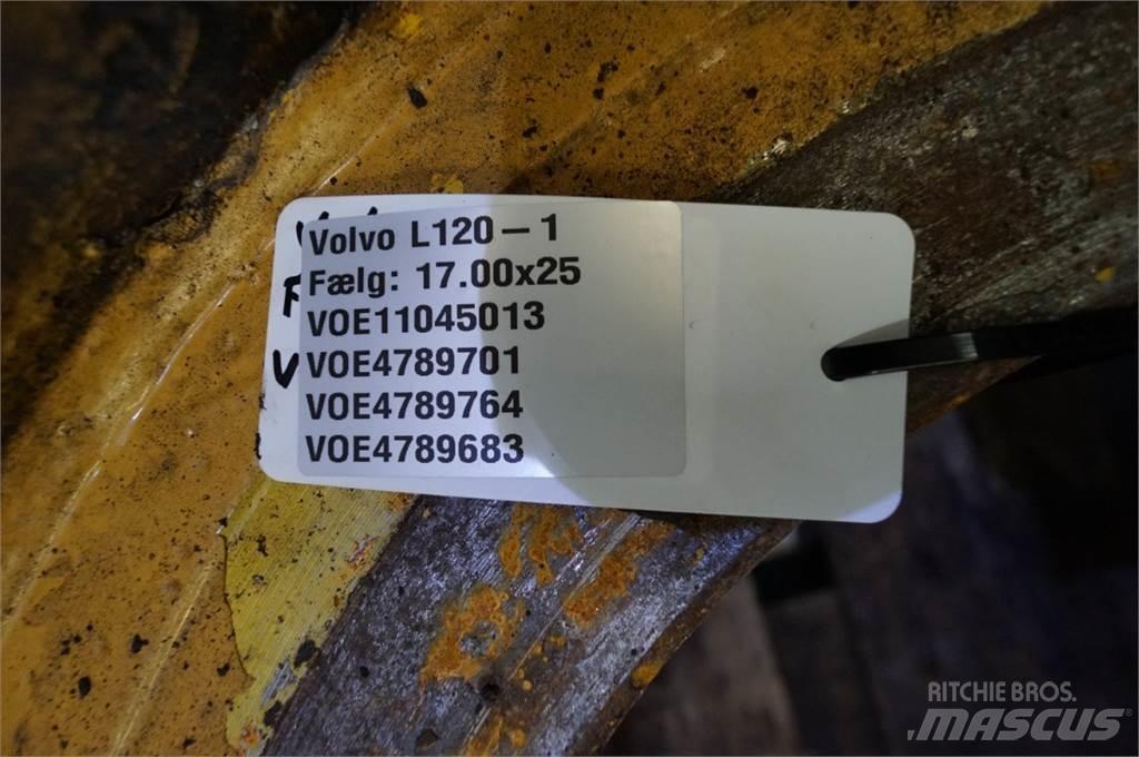 Volvo L120 타이어, 휠 및 림