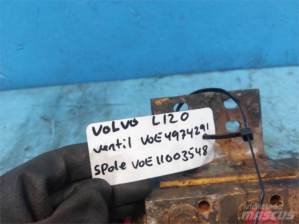Volvo L120 유압식 기계